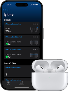 İşitme sağlığı ekranının gösterildiği bir iPhone’un yanında şarj kutusunun içinde duran AirPods Pro